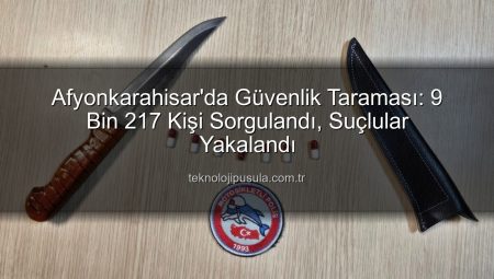 Afyonkarahisar’da Güvenlik Taraması: 9 Bin 217 Kişilik Kimlik Sorgulaması ve Suçlulara Darbe