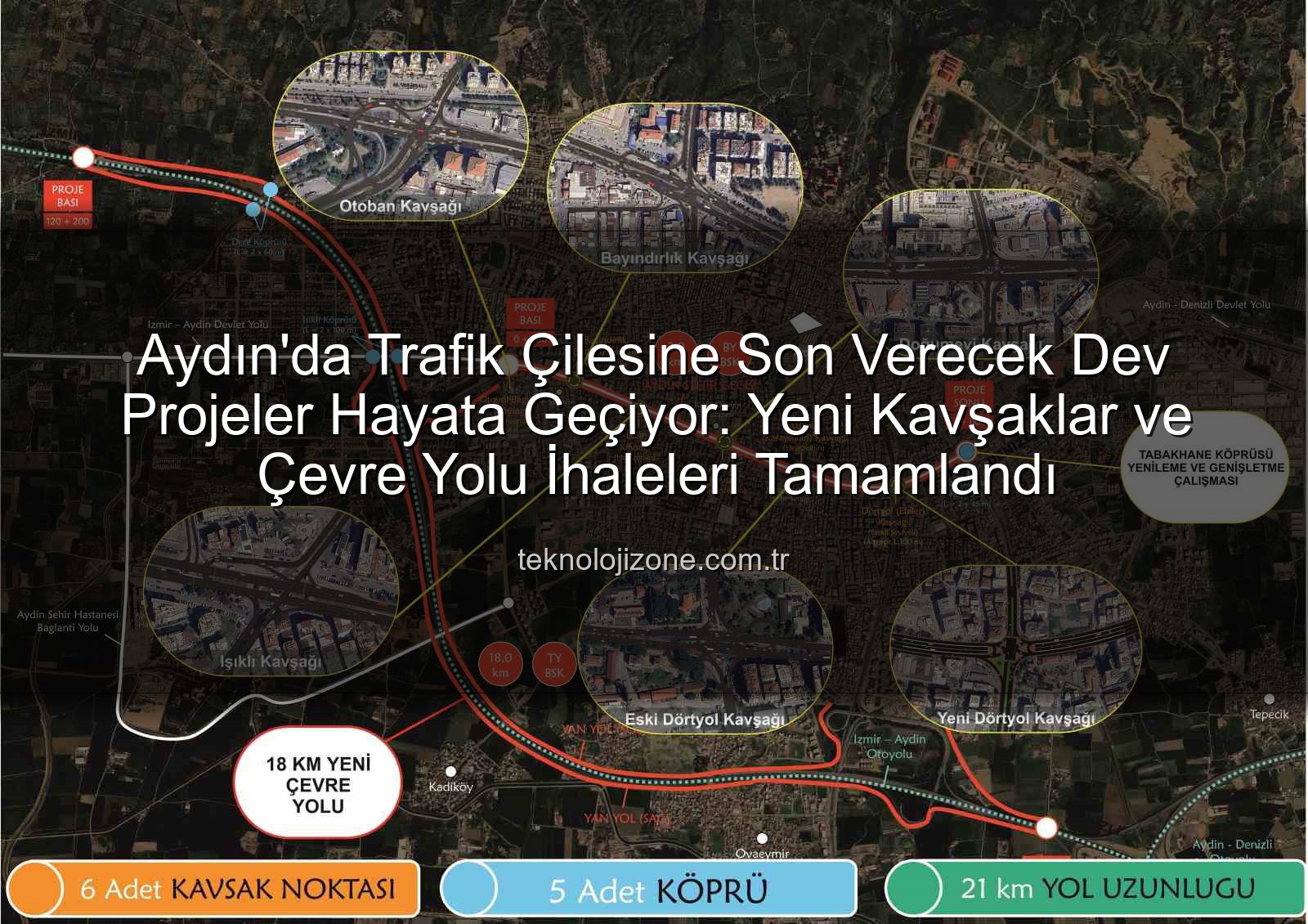 aydın trafik - Aydın'da Trafik Çilesine Son Verecek Dev Projeler Hayata Geçiyor: Yeni Kavşaklar ve Çevre Yolu İhaleleri Tamamlandı